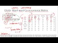 GloVe: Co-Occurrence Matrix (in Hindi)