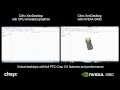 XenDesktop PTC Creo 2.0 CPU Only vs NVIDIA GRID K2