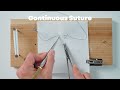 Common Sutures From Multiple Angles