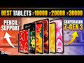 BEST Tablet Under 10000, 20000, 30000 In 2025💥Best TABLET For Students
