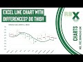 Excel Line Chart With Differences? Do THIS!!