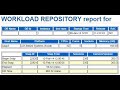 Oracle Database performance analysis using AWR Reports