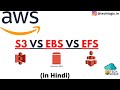 AWS S3 vs EBS vs EFS difference in hindi | AWS tutorials for beginners