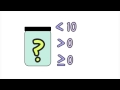 Equal, Greater or Less Than | Math is Fun