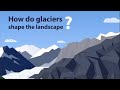 How do glaciers shape the landscape? Animation from geog.1 Kerboodle.