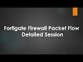 Fortigate firewall packet flow explained - Detailed | English \u0026 Hindi | Fortinet