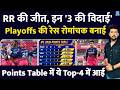 IPL Points Table: RR wins, these three are eliminated! The playoff race is exciting! They enter t...