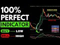 “100% Perfect TradingView Indicators for Intraday Trading