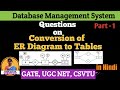 L2.8 Questions on ER Diagrams Conversion to Tables | Part 1 | ER Model to Relation Model | DBMS