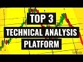 Technical Analysis Charts - Top 3 Free Technical Analysis Software For Indian Stock Market 2023