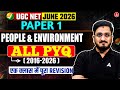UGC NET Paper 1 | People And Environment Science Paper 1 | UGC NET Paper 1 Previous Year Questions