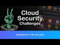 2 common cloud security issues and how to fix them // Explained in 180