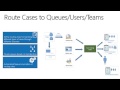 Microsoft Dynamics CRM 2013 Spring '14 Application New Features   Queue Enhancements, Routing Rules