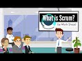 What Is Scrum? (An Agile Cartoon)