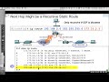 Configuring IPv4 Static Routes