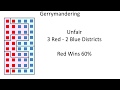 Gerrymandering Explained