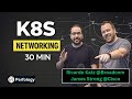 Kubernetes Networking Explained (CNI, kube-proxy, Pod CIDR \u0026 Pause Container)