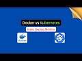 Deploy \u0026 Scale Web App on Kubernetes with RKE2 | Docker vs Kubernetes Explained
