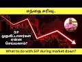 What Should You Do With SIP During Market Down? | Prakala Wealth | Chokkalingam Palaniappan