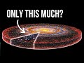 How Much of the Universe We’ve Observed?  | Space Documentary 2026