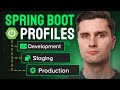 Spring Boot Profiles: Manage Dev, Staging \u0026 Production Environments Easily