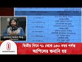 শেষ হলো দ্বিতীয় দিনের আপিল শুনানি| Nominations Appeal Hearing  | Independent TV