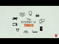 What is Internet of Things IOT    How it works    Explained in Hindi