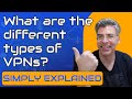 VPN - What are the different types of VPNs?