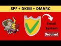 What is SPF, DKIM \u0026 DMARC - Protect Your Business, Domain, and Your Customers in Email Marketing