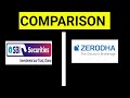 SBI SECURITIES VS ZERODHA Comparison 2024 |Zerodha vs SBI SECURITIES  brokerage charges