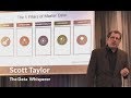 The 5 Pillars of Master Data  (Taylor's Version)