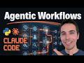 Are Agentic Workflows Actually a Game-Changer?