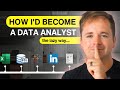 How I Would Become a Data Analyst In 2026 (if I had to start over again)