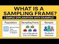 Sampling Frame: Meaning, Example \u0026 Use in Research