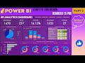 Power BI Dashboard from Start to End (Part 2)| HR Dashboard | Beginner to Pro | Power BI Project
