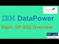 IBM Datapower Tutorials:Overview of IBM Datapower:Best online training@Infinite Dreams Technologies