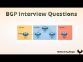 BGP Interview Questions and Answers  | CCNP  | Hindi