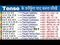 Tense formula | Tense in English Grammar with Examples | Present tense | Past Tense | Future Tense