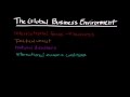 Episode 69: The Global Business Environment