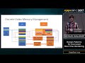 CppCon 2017: Nicolas Guillemot “Design Patterns for Low-Level Real-Time Rendering”