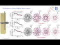 Pile penetration in crushable soils: Insights from micromechanical modelling