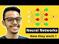 How Neural Networks work in Machine Learning ? Understanding what is Neural Networks