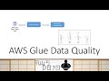 AWS Tutorials - AWS Glue Data Quality - Automated Data Quality Monitoring