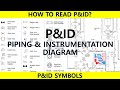 HOW TO READ P\u0026ID | PIPING AND INSTRUMENTATION DIAGRAM  | PROCESS ENGINEERING | PIPING MANTRA |