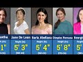 🇵🇭 Filipina Actresses Height Comparison