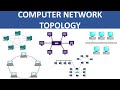 COMPUTER NETWORKS TOPOLOGY || MESH, BUS, STAR, RING AND HYBRID TOPOLOGY