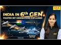 India Enters 6th Generation Fighter Race 🚀 | Full Fighter Jet Generations Explained