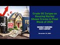 Crude Oil Surges as Housing Market Shows Cracks in Final Week of 2025