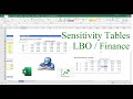 Sensitivity Tables in Excel - Financial Modeling, Investment Banking, Private Equity, LBO