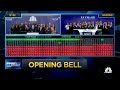 Opening Bell: January 13, 2023